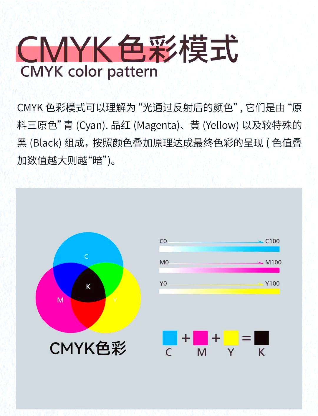 Tgb色彩模式(色彩模式rgb怎么调)